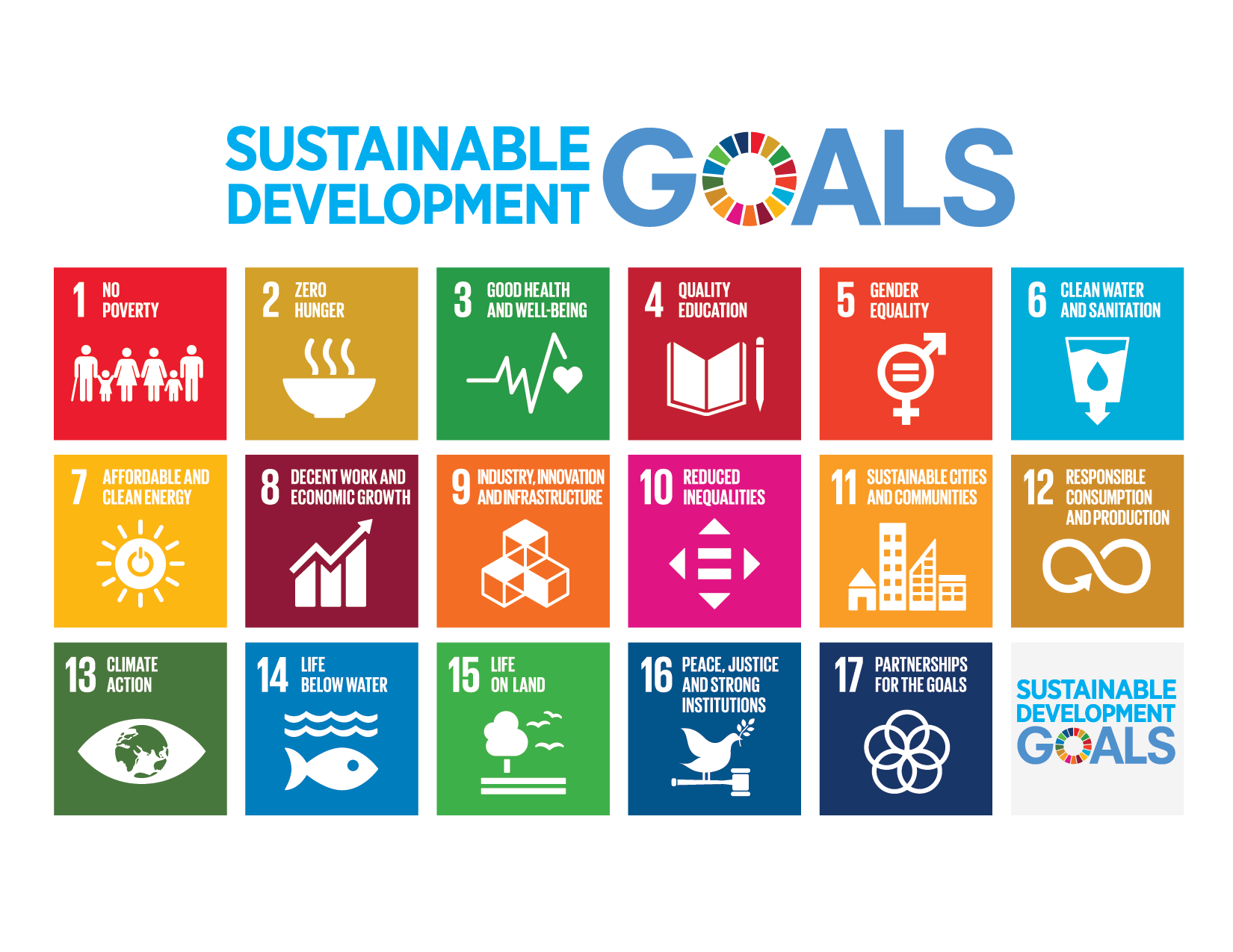 UNGA 2026 and the Sustainability Goals: It’s Time to Talk About Waste
