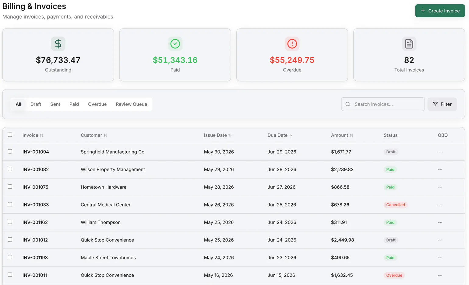 Billing dashboard with outstanding, paid, and overdue invoices and QuickBooks sync