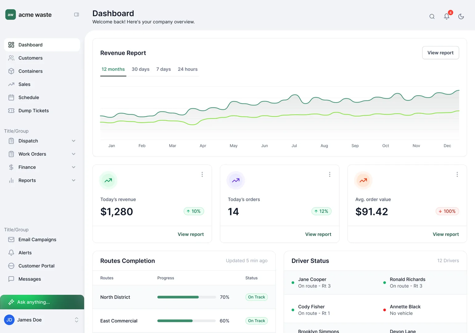 Bond4Waste waste management software dashboard — dispatch, routes, revenue, and driver status