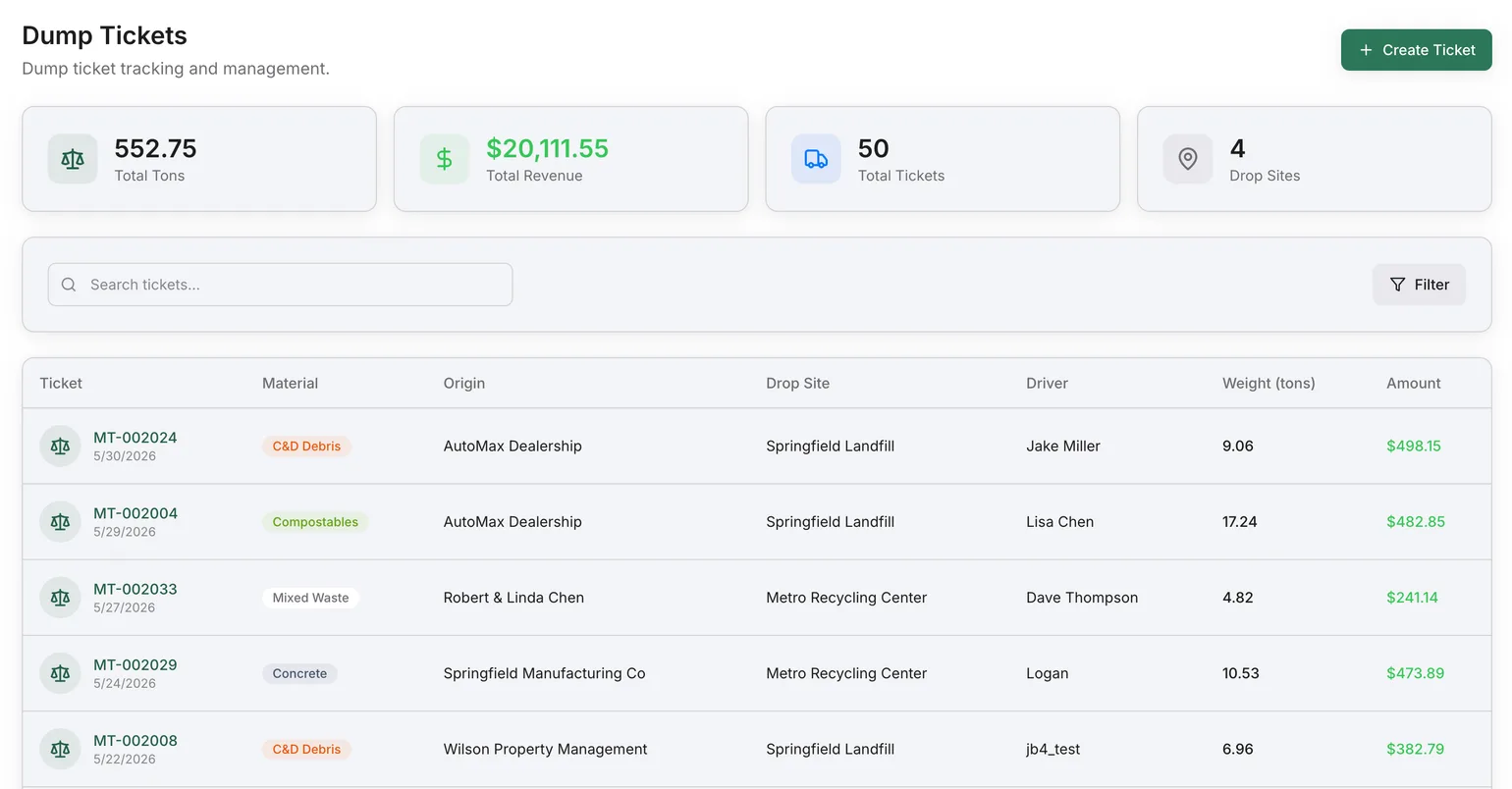 Dump ticket tracking dashboard with tons, revenue, and per-ticket billing