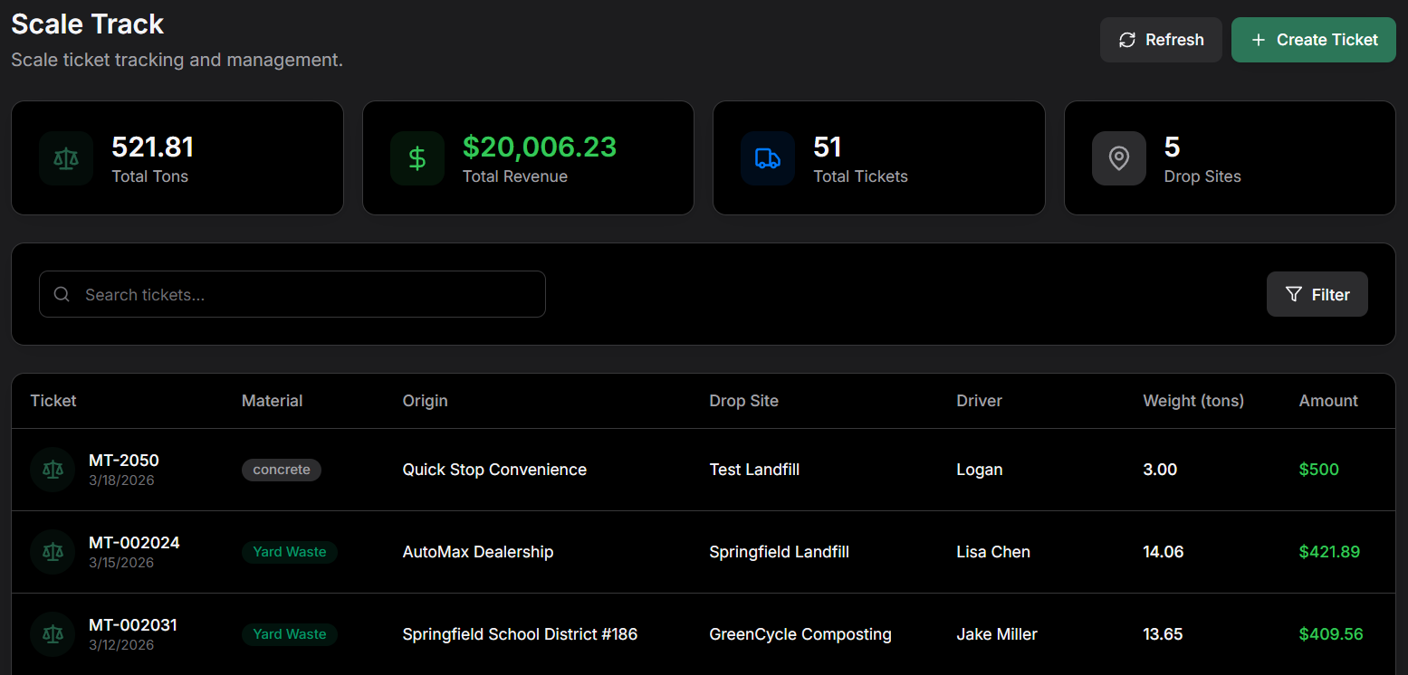From Scale Ticket to Invoice